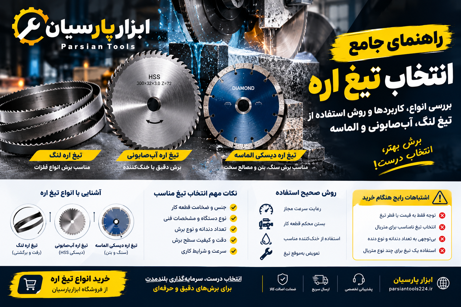 راهنمای جامع انتخاب تیغ اره؛ بررسی انواع، کاربردها و روش استفاده از تیغ لنگ، آب‌صابونی و الماسه