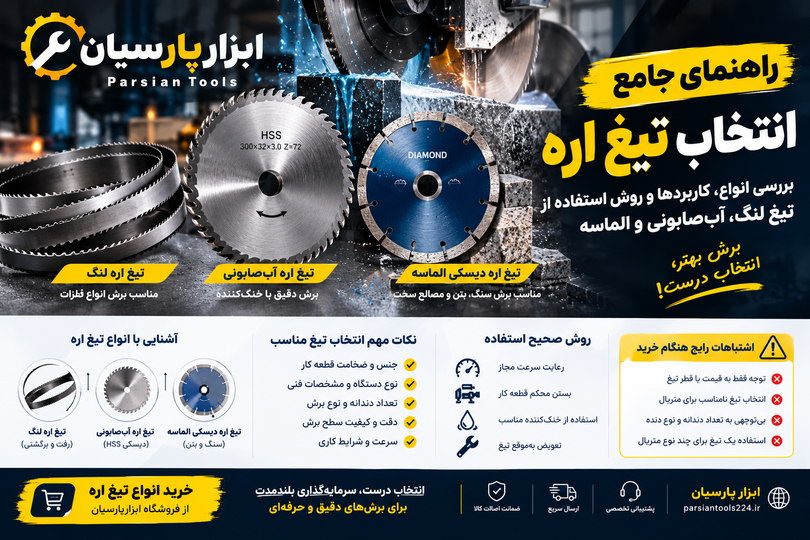 راهنمای جامع انتخاب تیغ اره؛ بررسی انواع، کاربردها و روش استفاده از تیغ لنگ، آبصابونی و الماسه